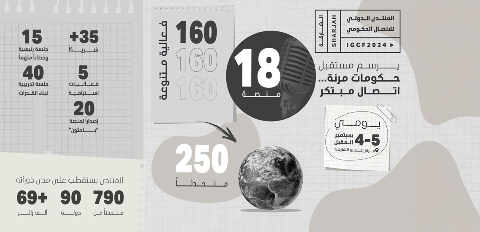 " حكومات مرنة .. اتصال مبتكر "