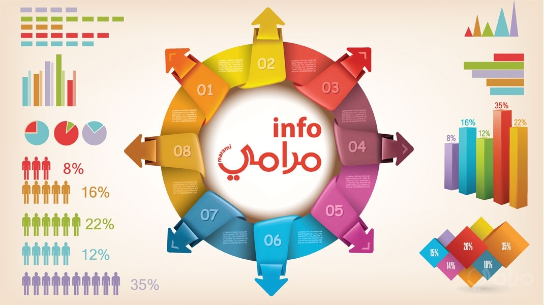 5 أطعمة تحارب الكوليسترول السيء