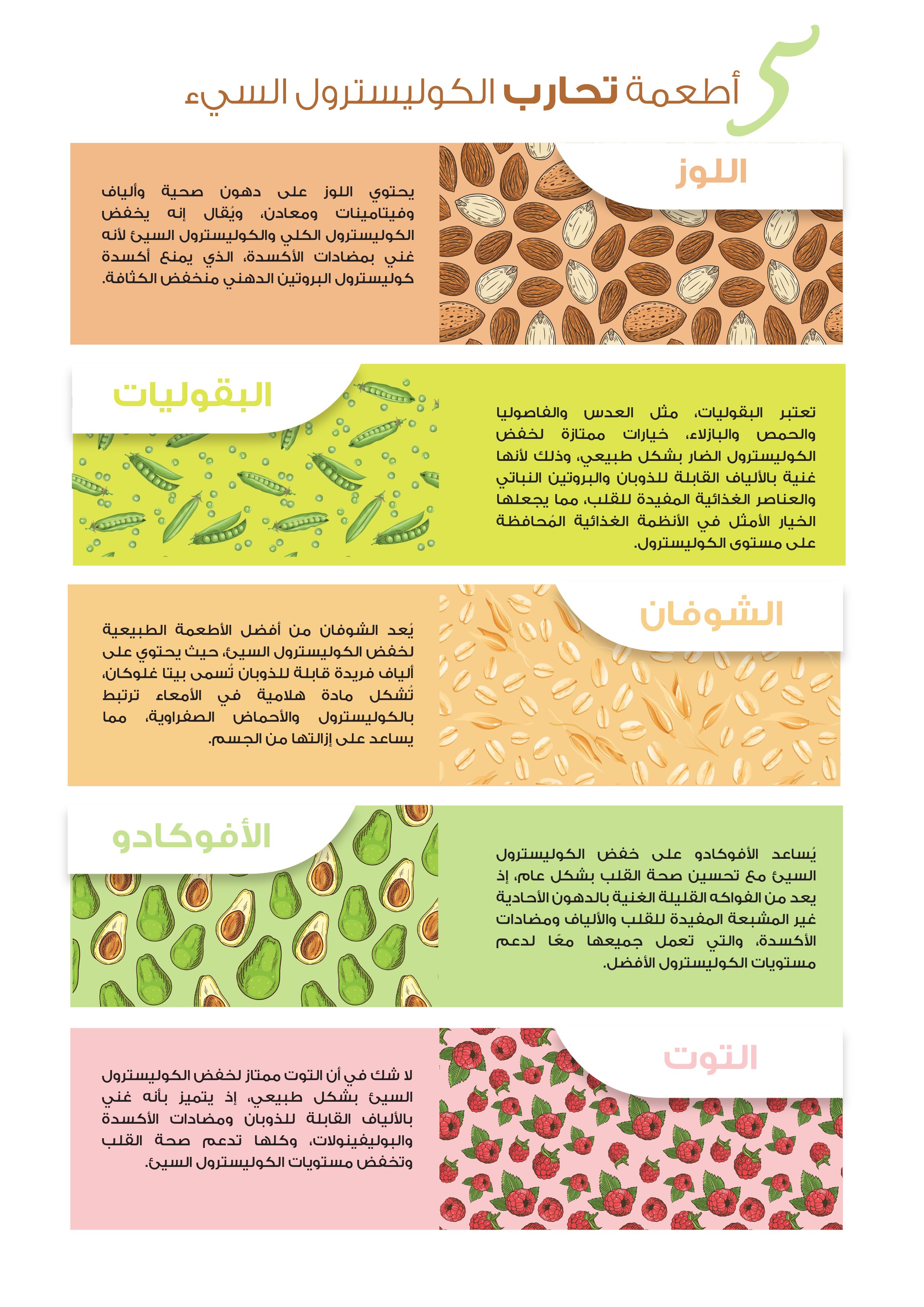 5 أطعمة تحارب الكوليسترول السيء